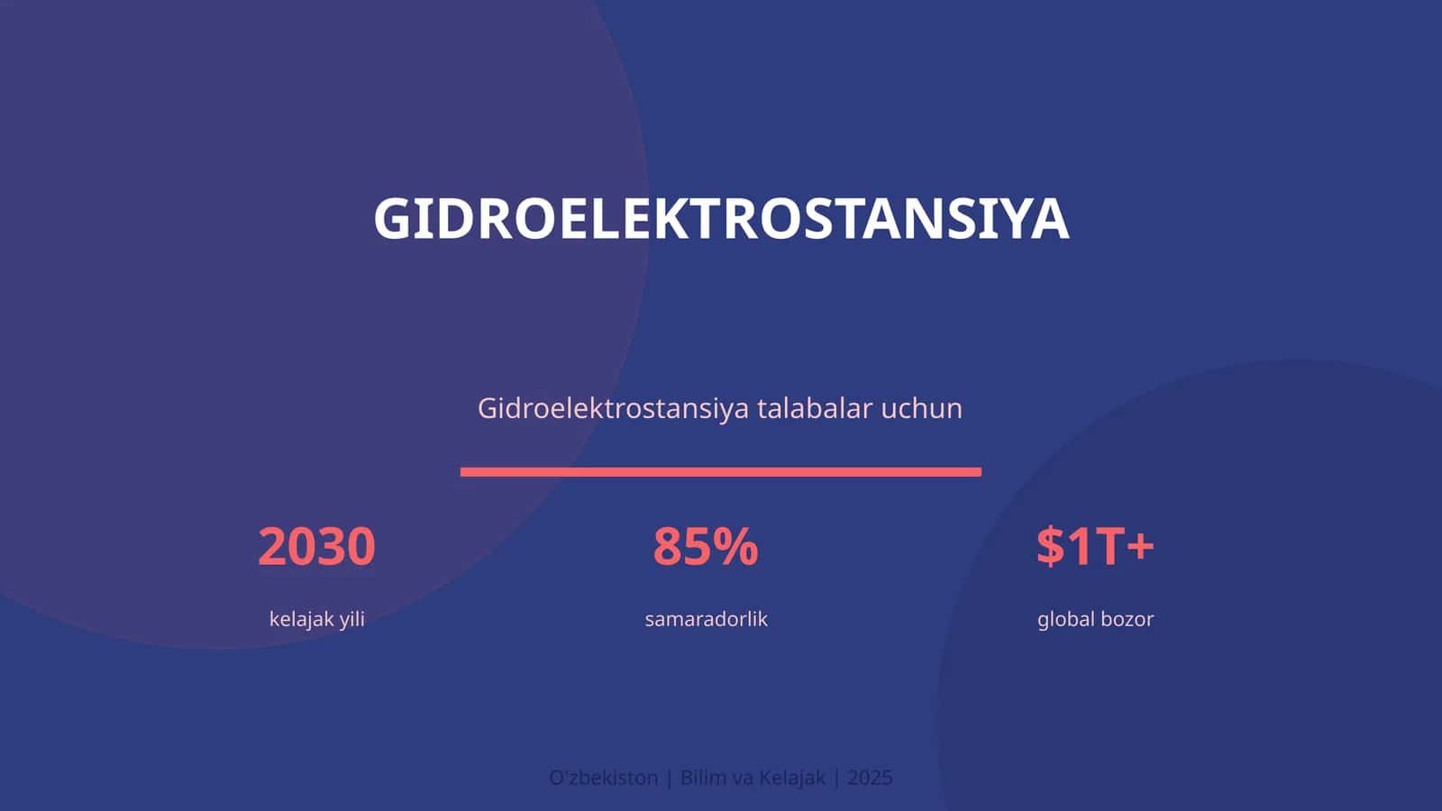 Gidroelektrostansiya