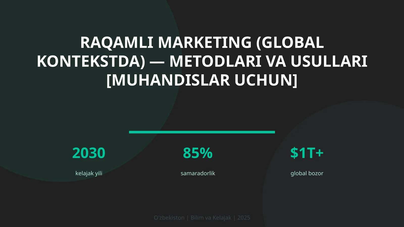 Raqamli marketing (global kontekstda) — Metodlari va usullari [Muhandislar uchun]