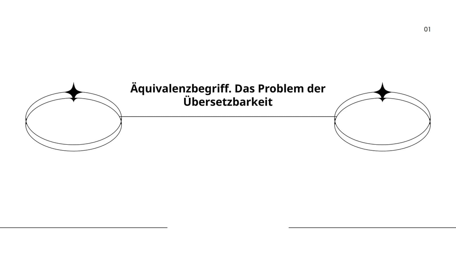 Äquivalenzbegriff. Das Problem der Übersetzbarkeit