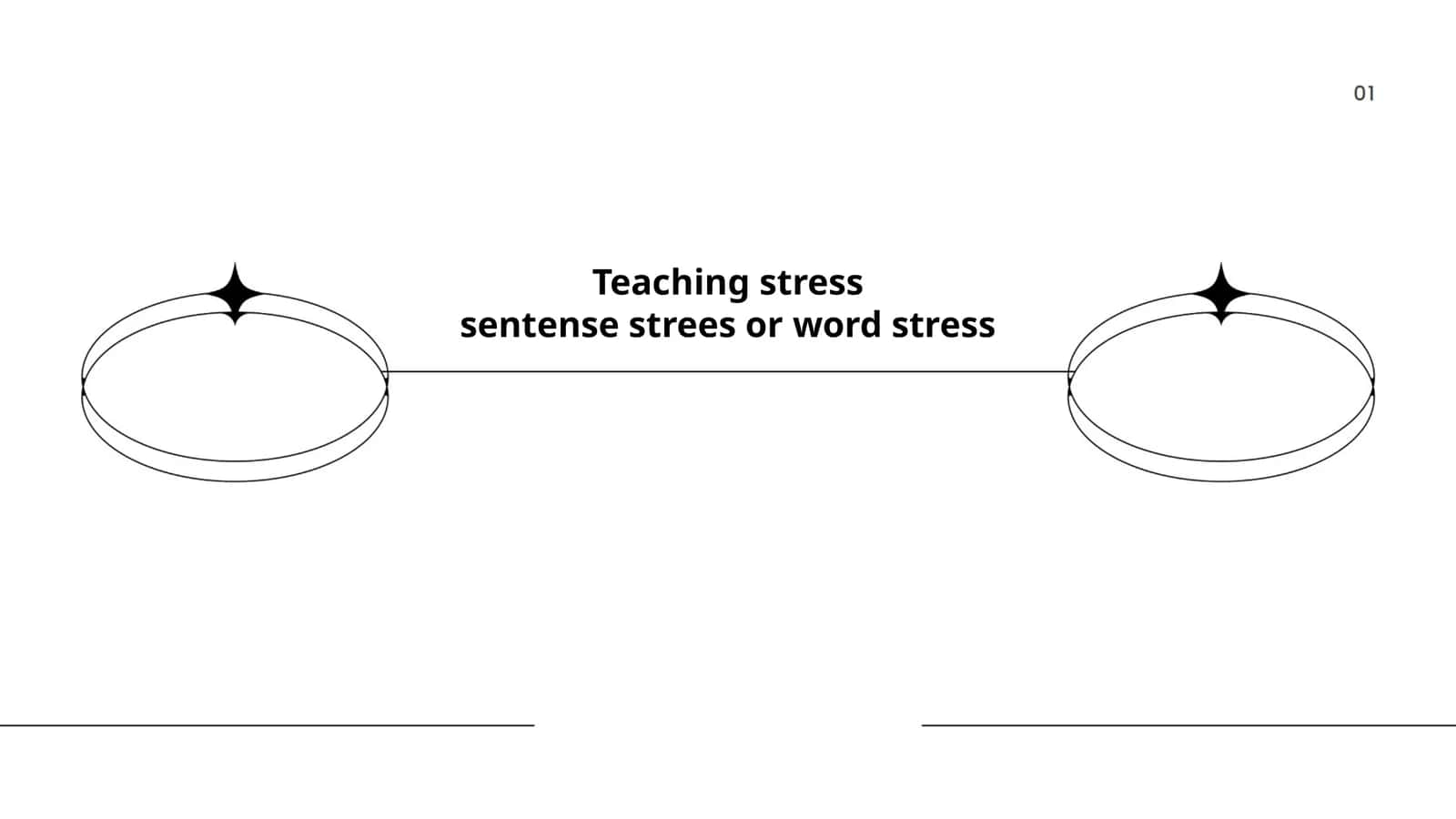 Teaching Stress
