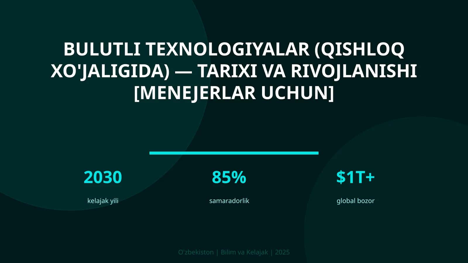 Bulutli texnologiyalar (qishloq xo'jaligida) — tarixi va rivojlanishi [menejerlar uchun]