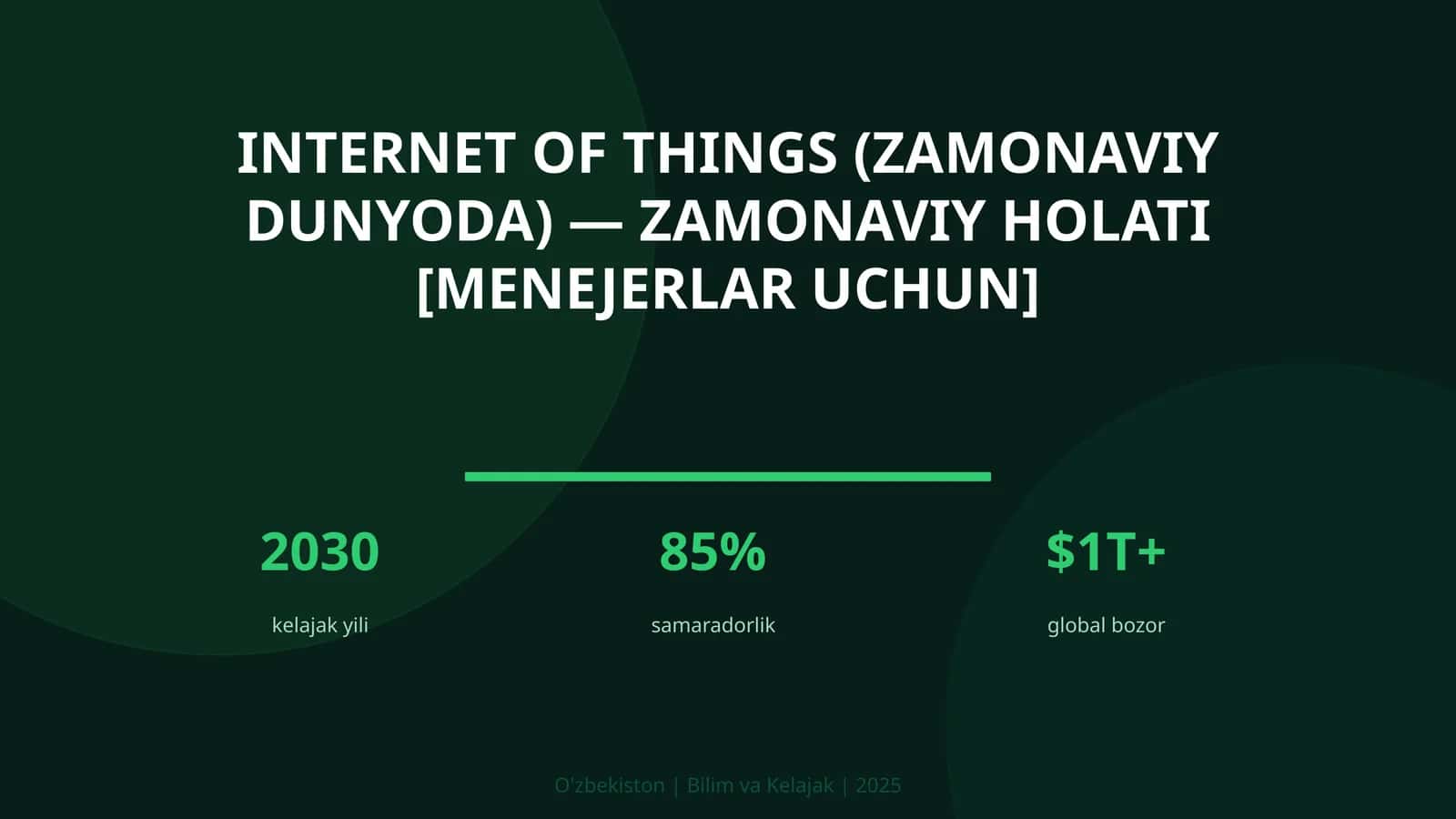 INTERNET OF THINGS (ZAMONAVIY DUNYODA) — ZAMONAVIY HOLATI [MENEJERLAR UCHUN]