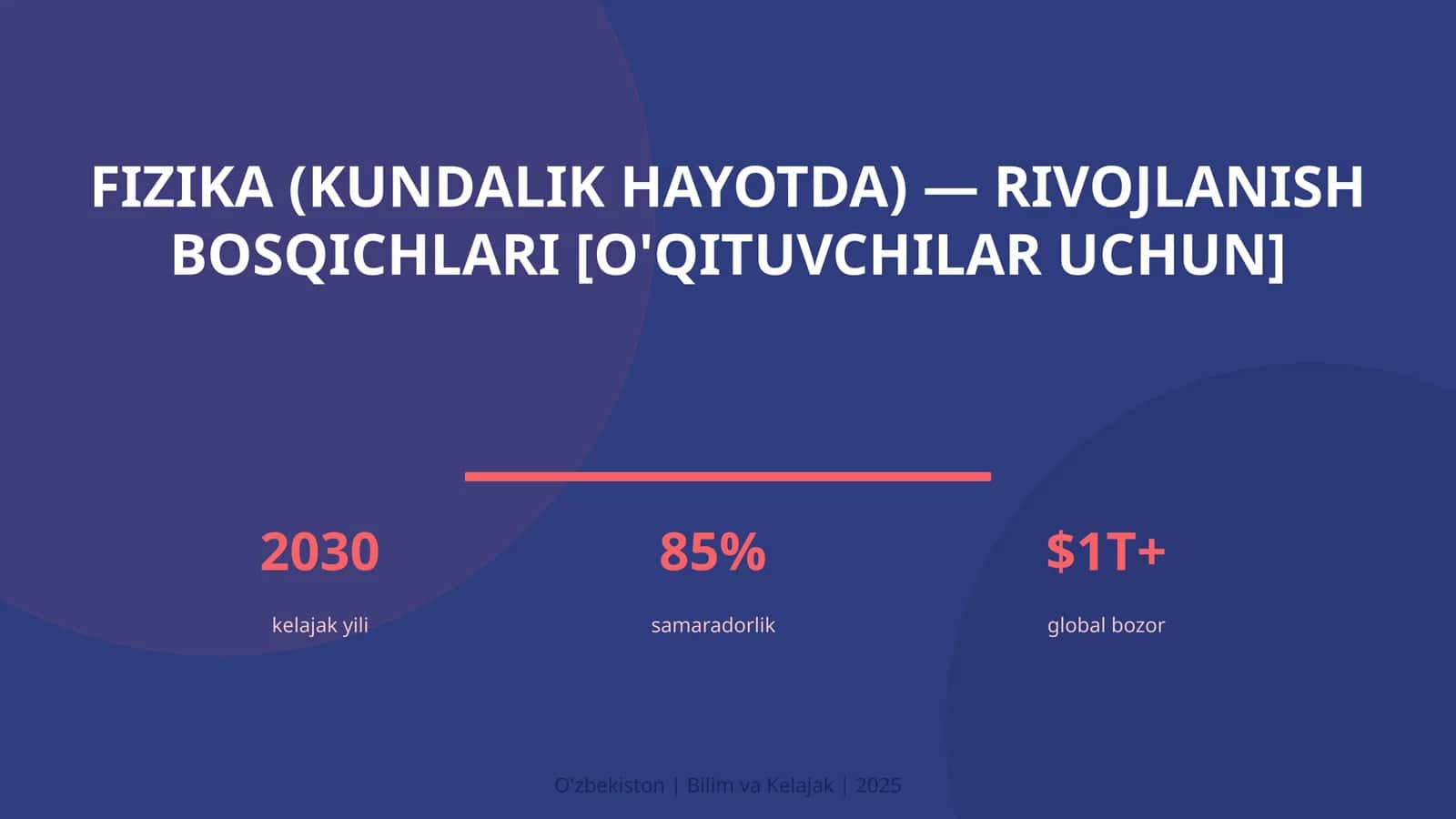 Fizika (kundalik hayotda) — rivojlanish bosqichlari [o'qituvchilar uchun]