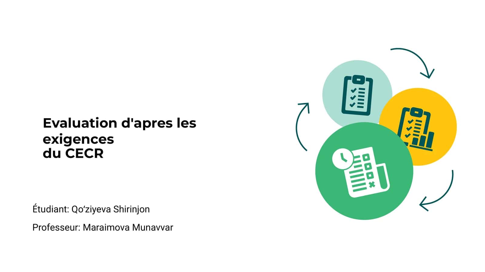 Évaluation d'après les exigences du CECR