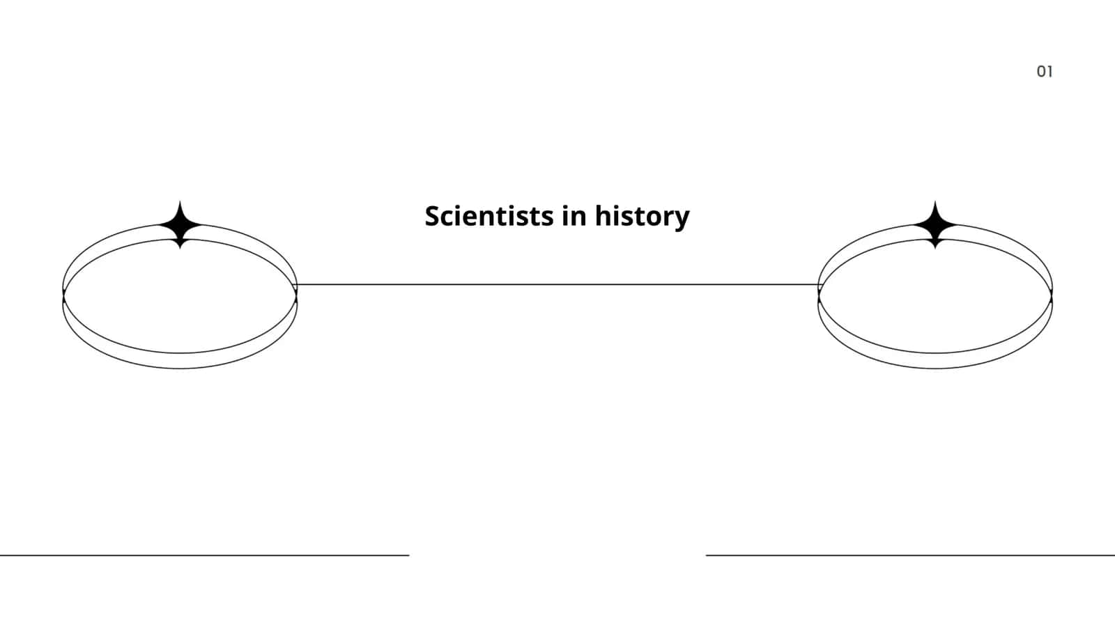 Scientists in history