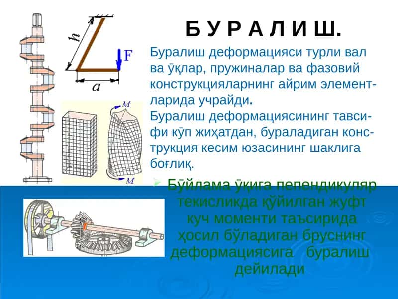 Буралшиш