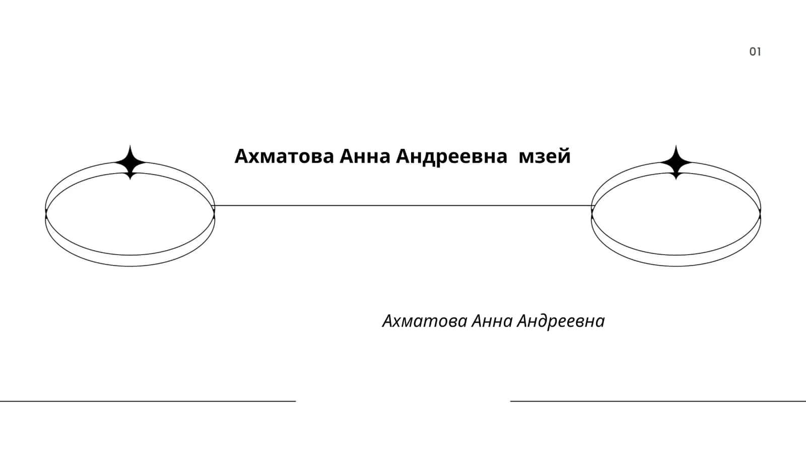 Ахматова Анна Андреевна мзей