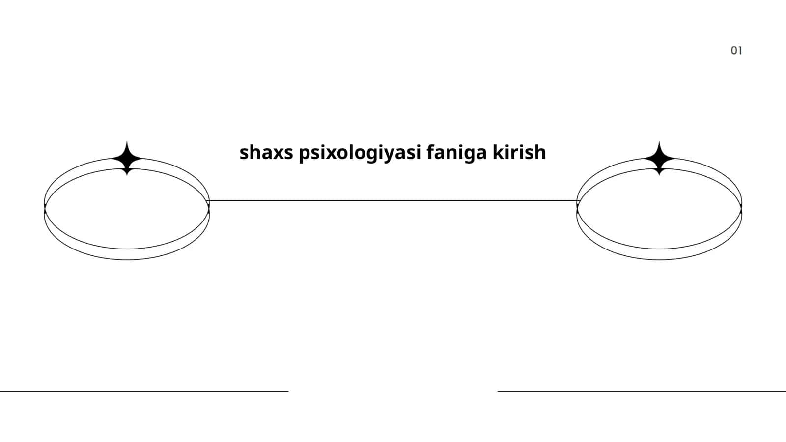 Shaxs psixologiyasi faniga kirish