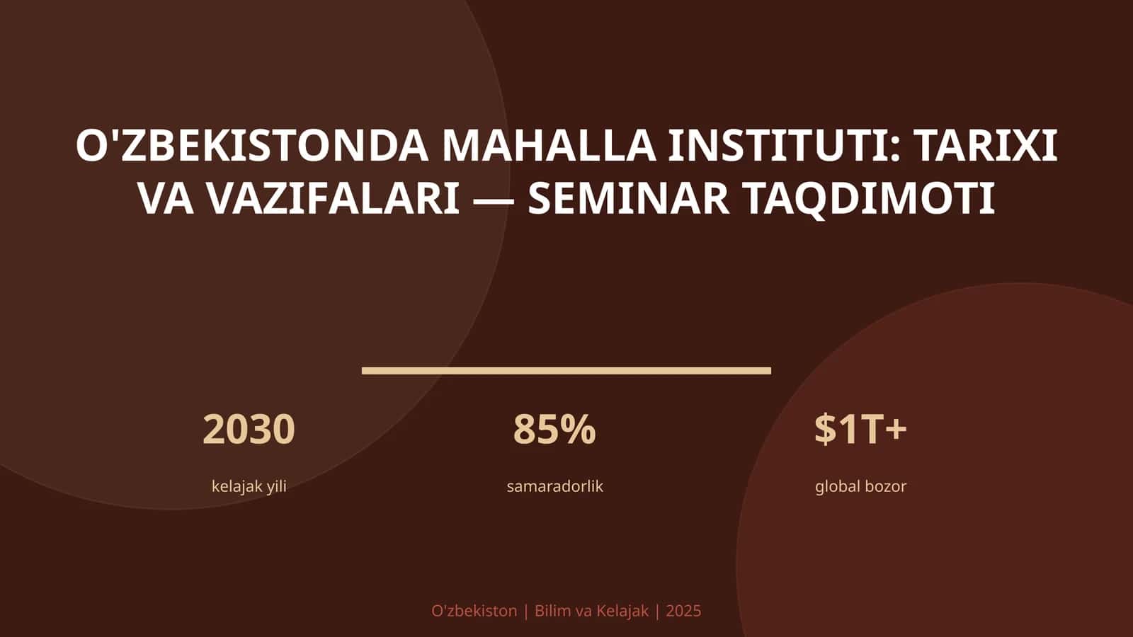 O'zbekistonda mahalla instituti: tarixi va vazifalari — seminar taqdimoti