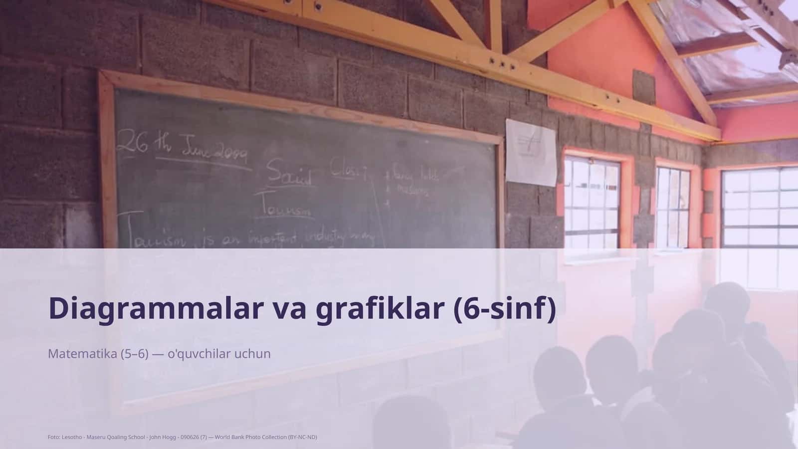 Diagrammalar va grafiklar (6-sinf)