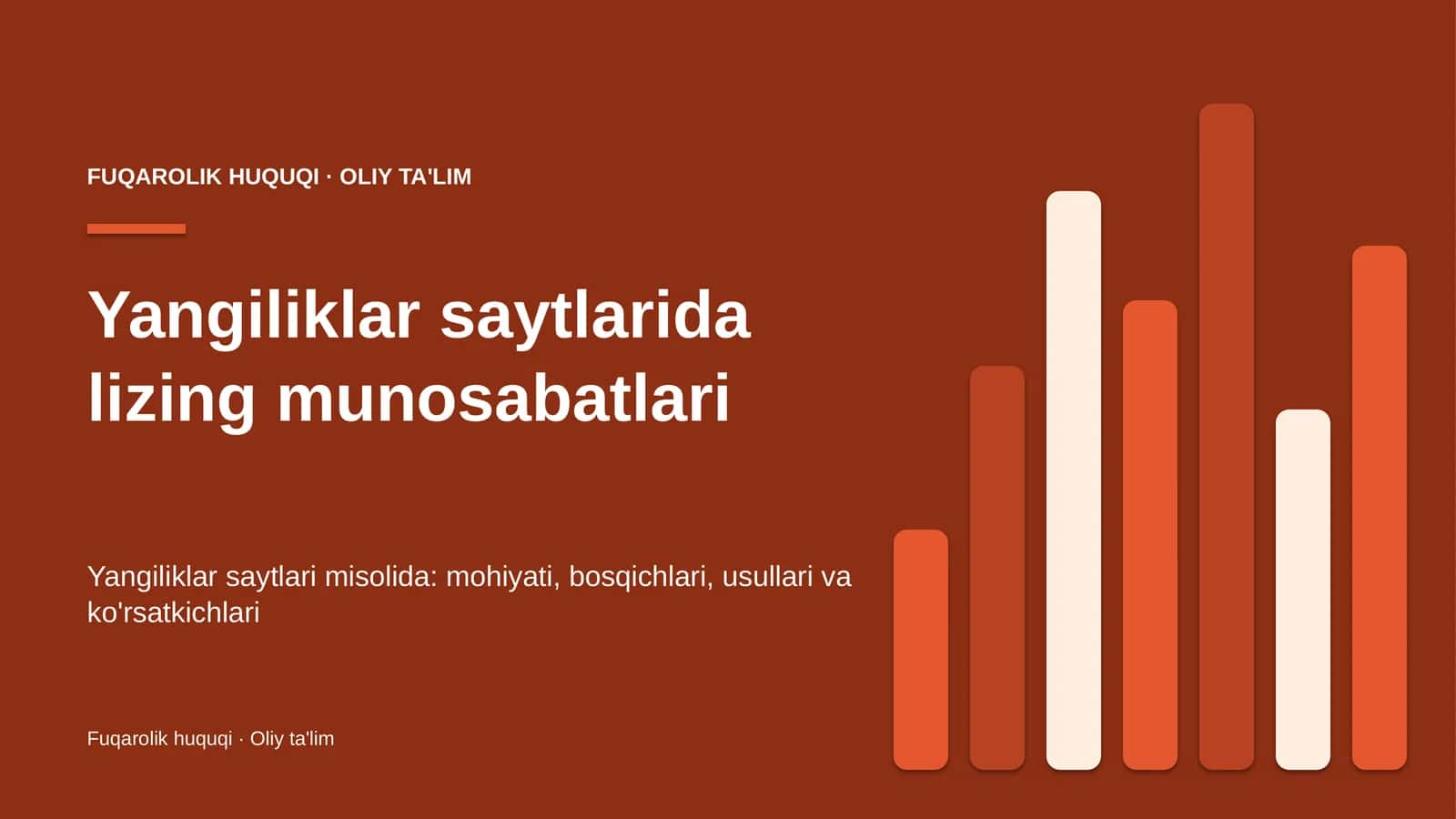 yangiliklar saytlarida lizing munosabatlari 6952