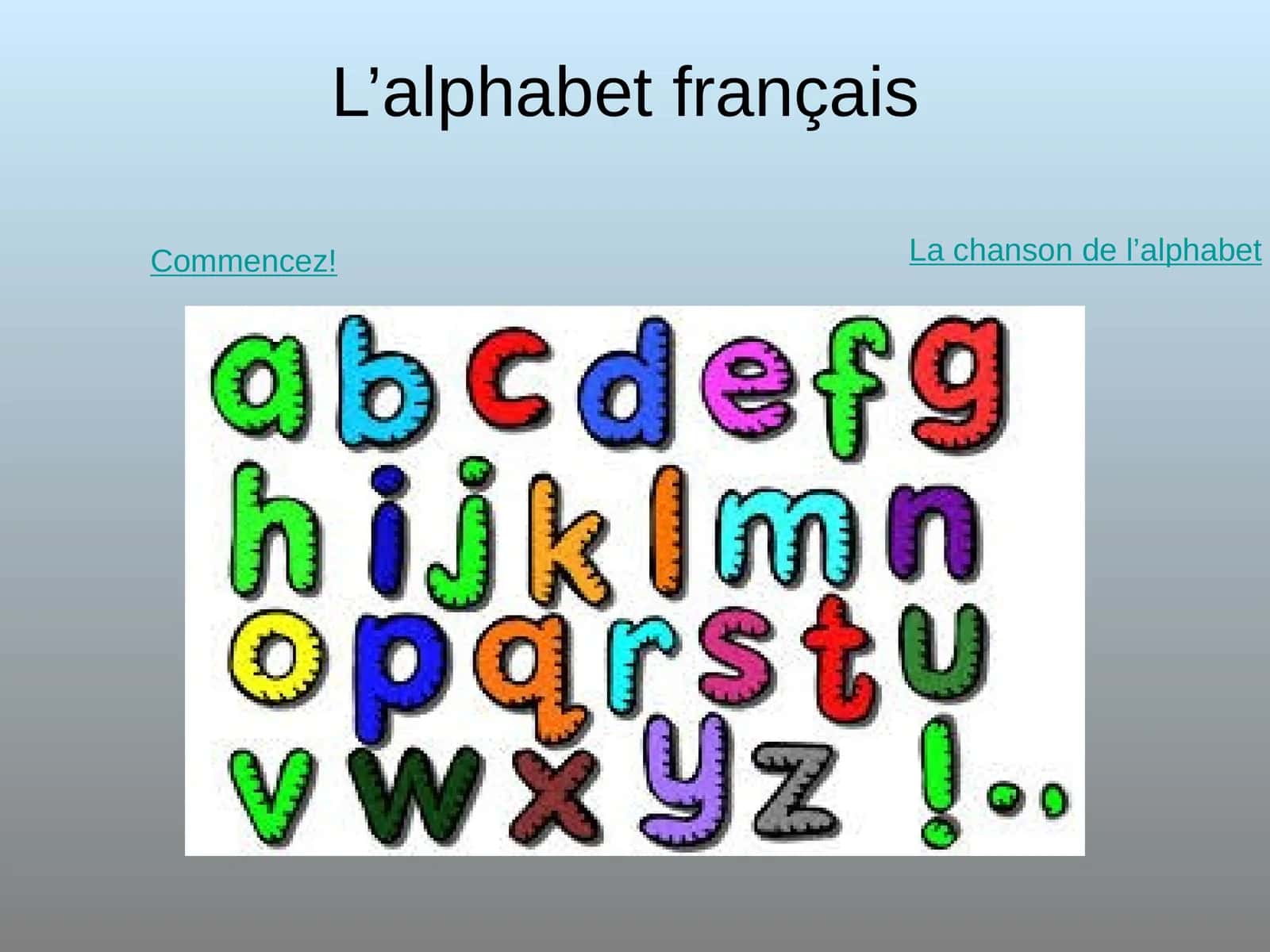 L'alphabet français