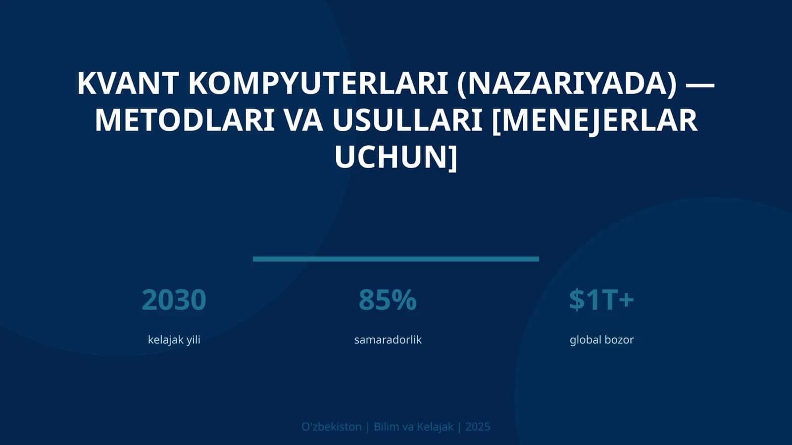Kvant kompyuterlari (nazariyada) — metodlari va usullari [menejerlar uchun]