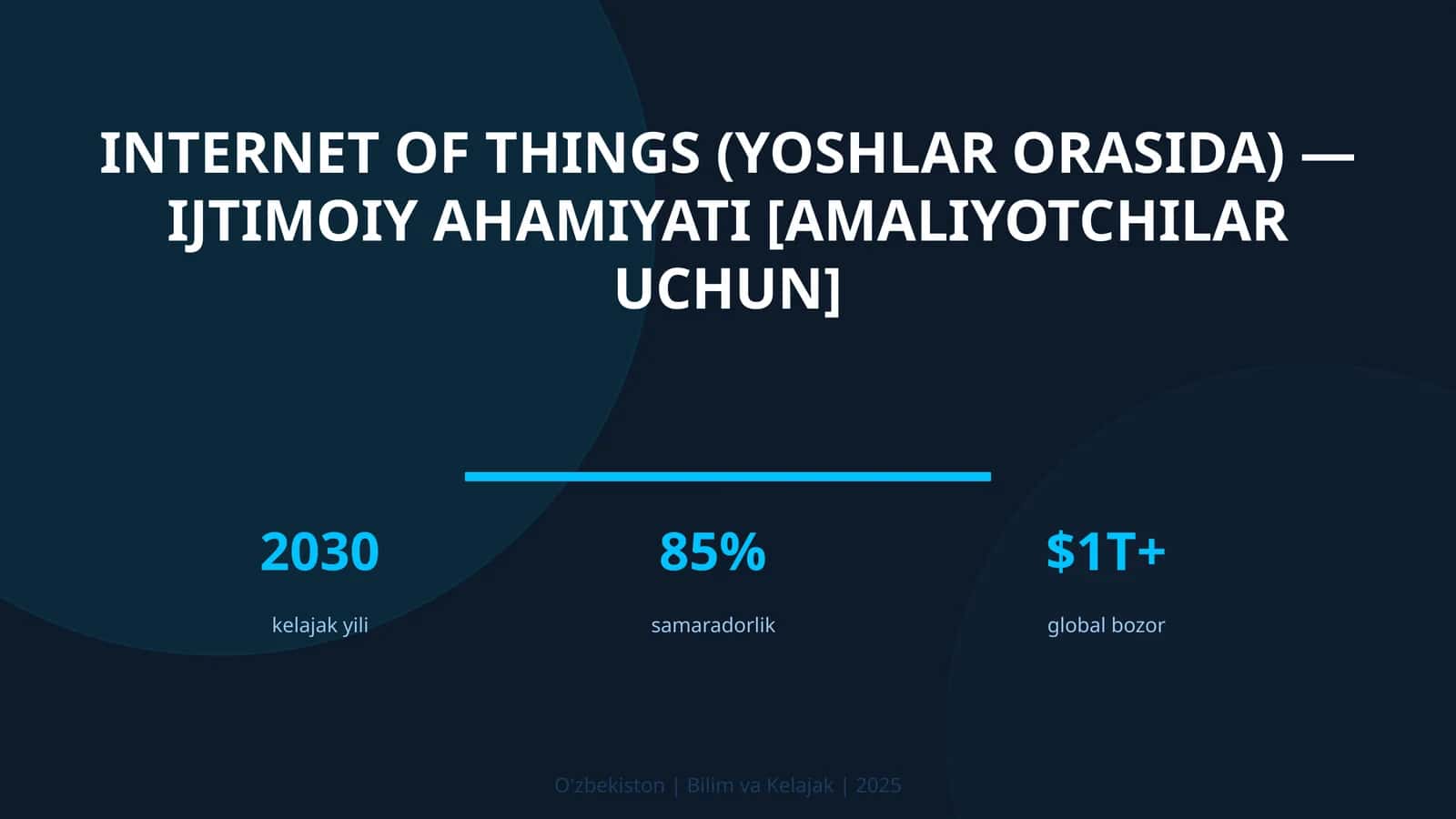 Internet of Things (Yoshlar Orasida) - Ijtimoiy Ahamiyati [Amaliyotchilar Uchun]