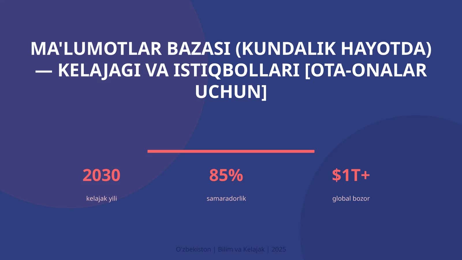 MA'LUMOTLAR BAZASI (KUNDALIK HAYOTDA) — KELAJAGI VA ISTIQBOLLARI [OTA-ONALAR UCHUN]