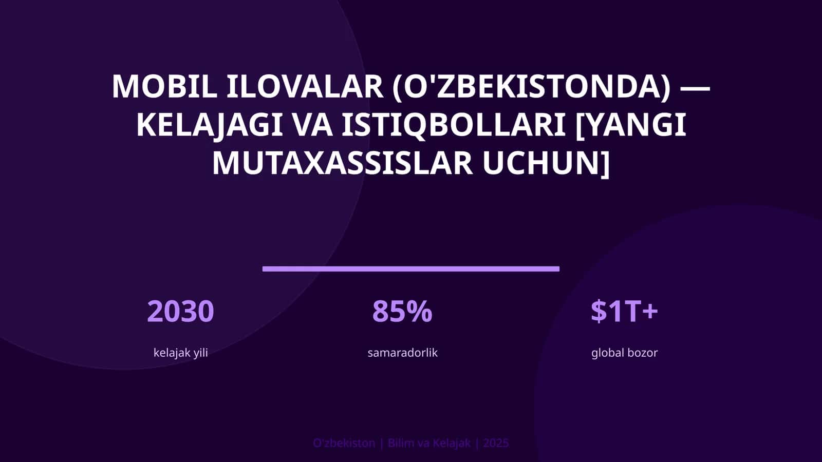 MOBIL ILOVALAR (O'ZBEKISTONDA) — KELAJAGI VA ISTIQBOLLARI [YANGI MUTAXASSISLAR UCHUN]