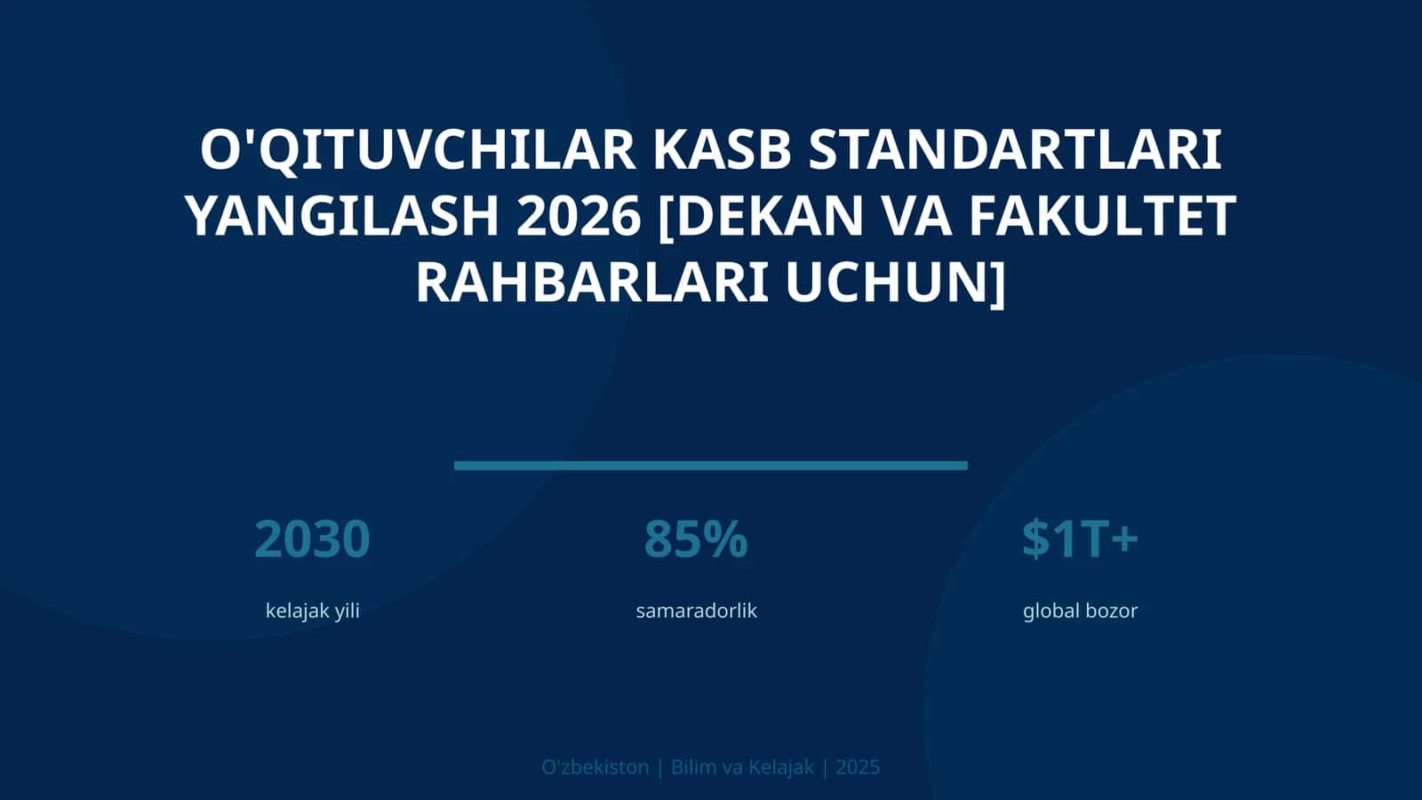O'qituvchilar kasb standartlari yangilash 2026 [dekan va fakultet rahbarlari uchun]