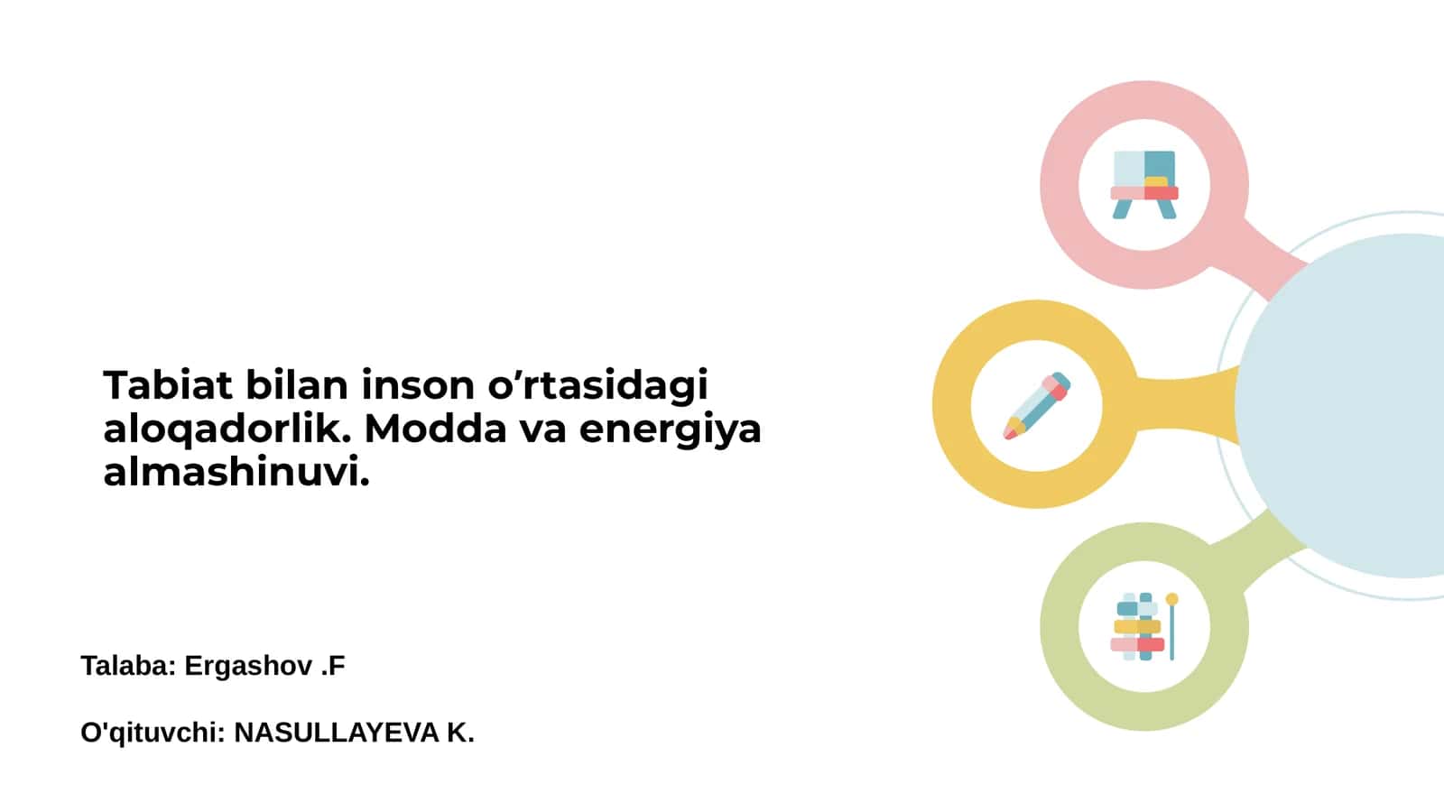 Tabiat va inson: aloqaning boshlanishi