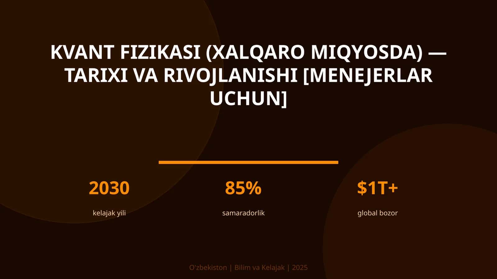 Kvant fizikasi (xalqaro miqyosda) — tarixi va rivojlanishi [menejerlar uchun]