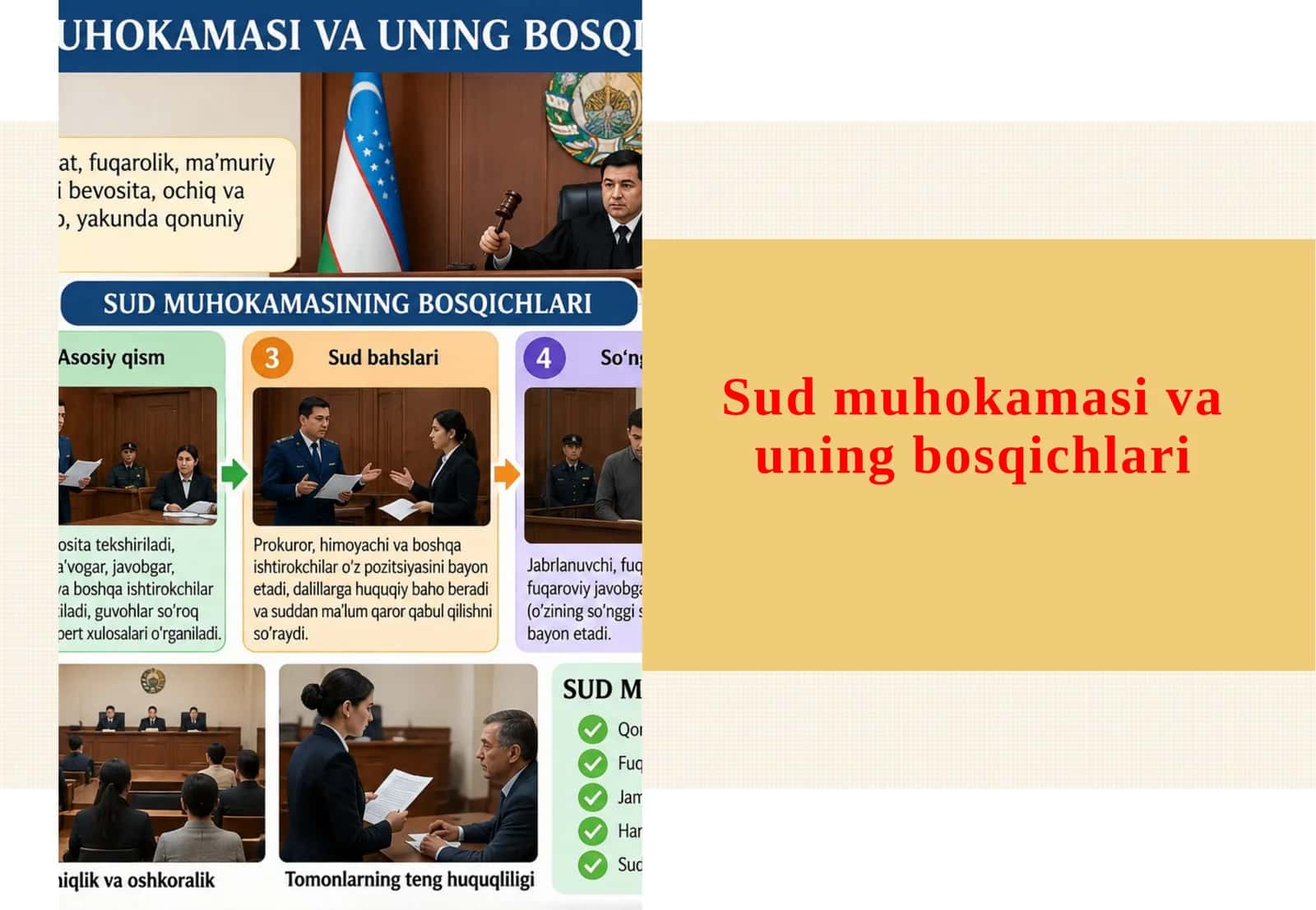 Sud muhokamasi va uning bosqichlari