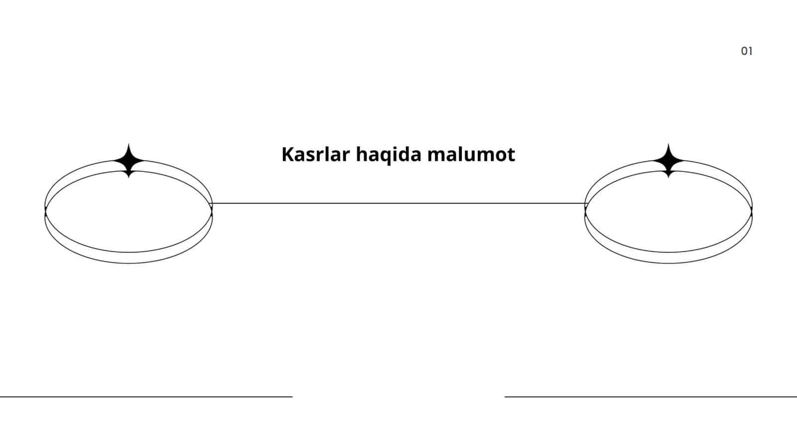Kasrlar haqida malumot