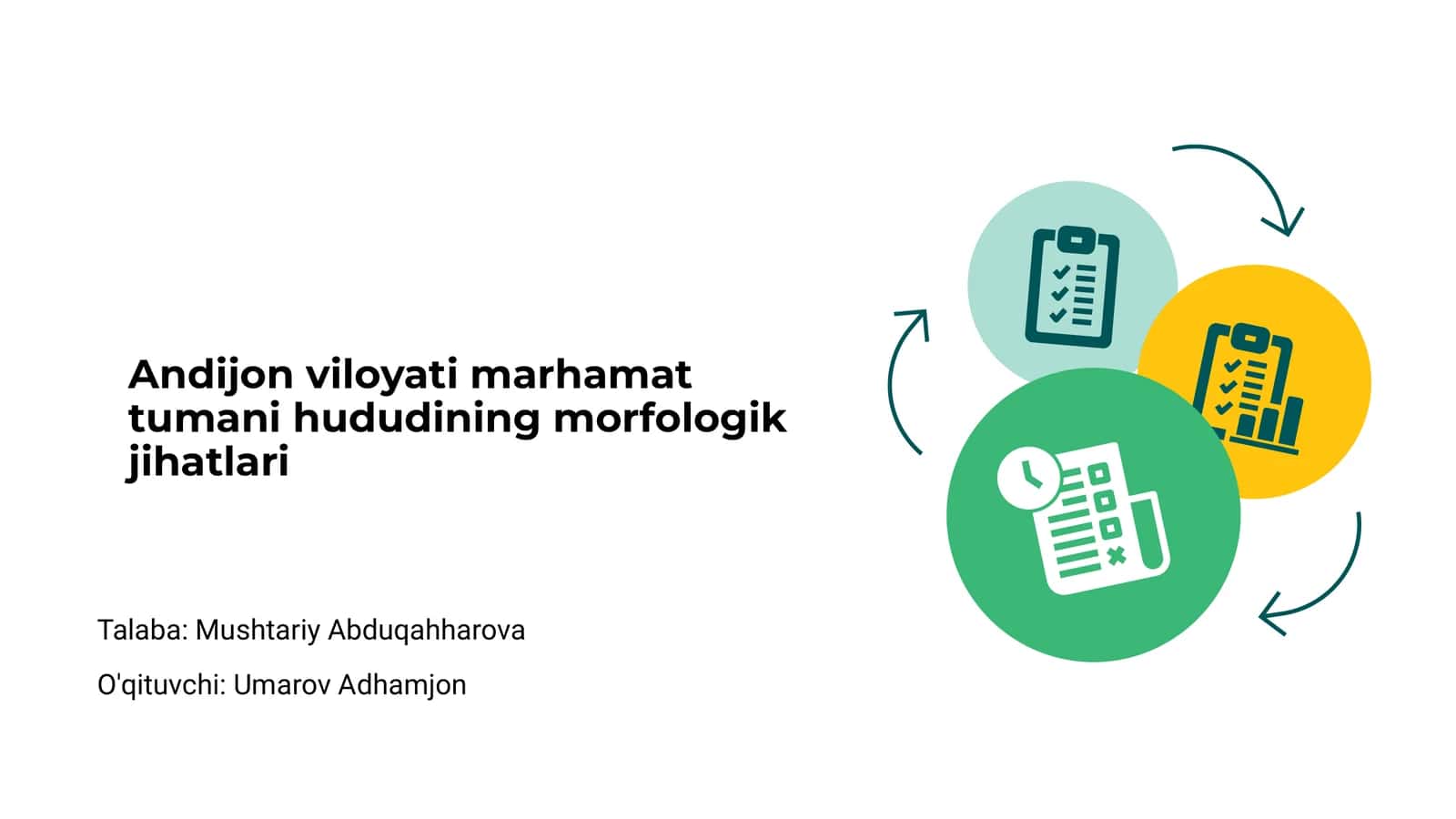 Andijon viloyati marhamat tumani hududining morfologik jihatlari
