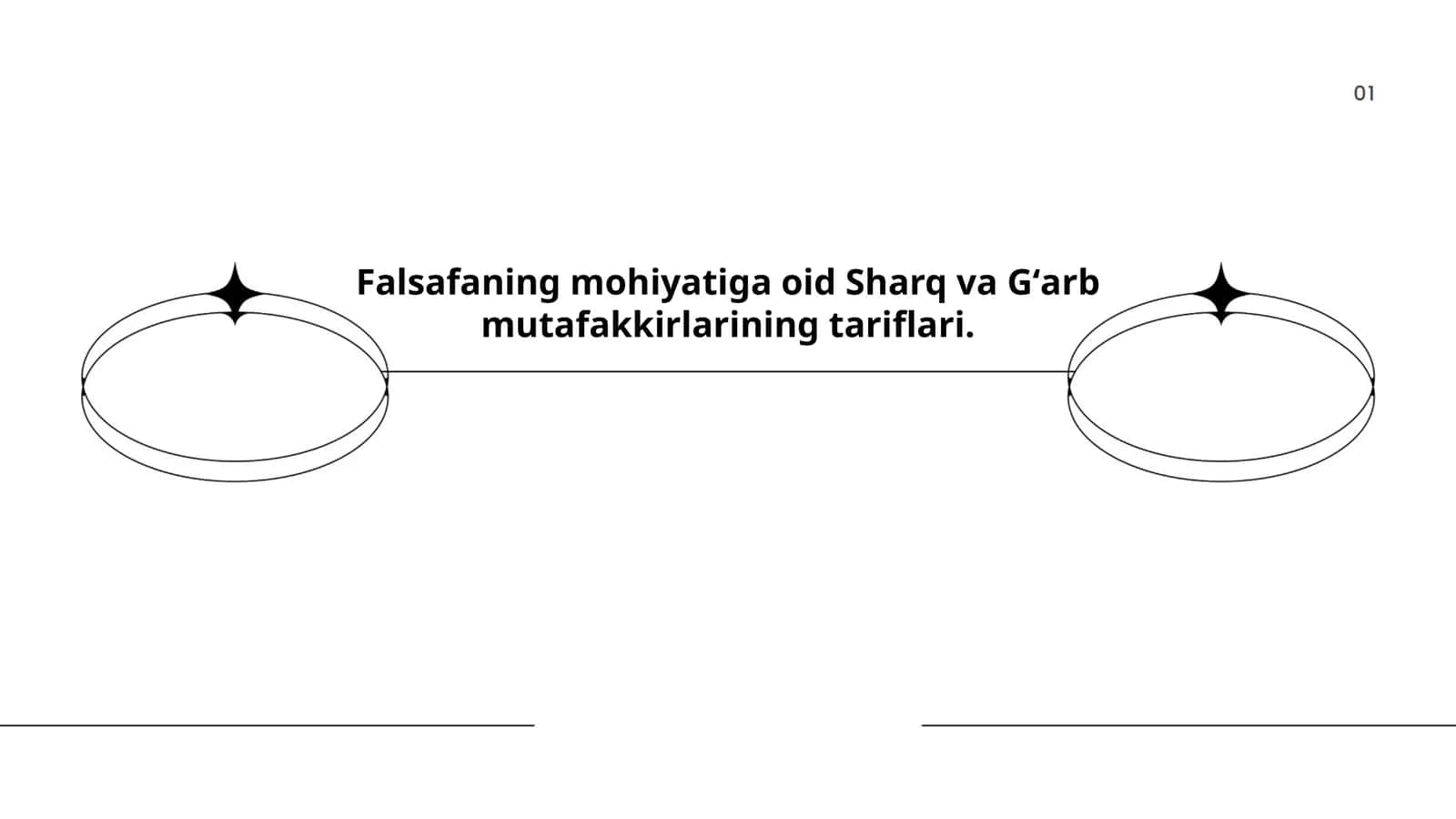 Falsafaning mohiyatiga oid Sharq va Gʻarb mutafakkirlarining tariflari