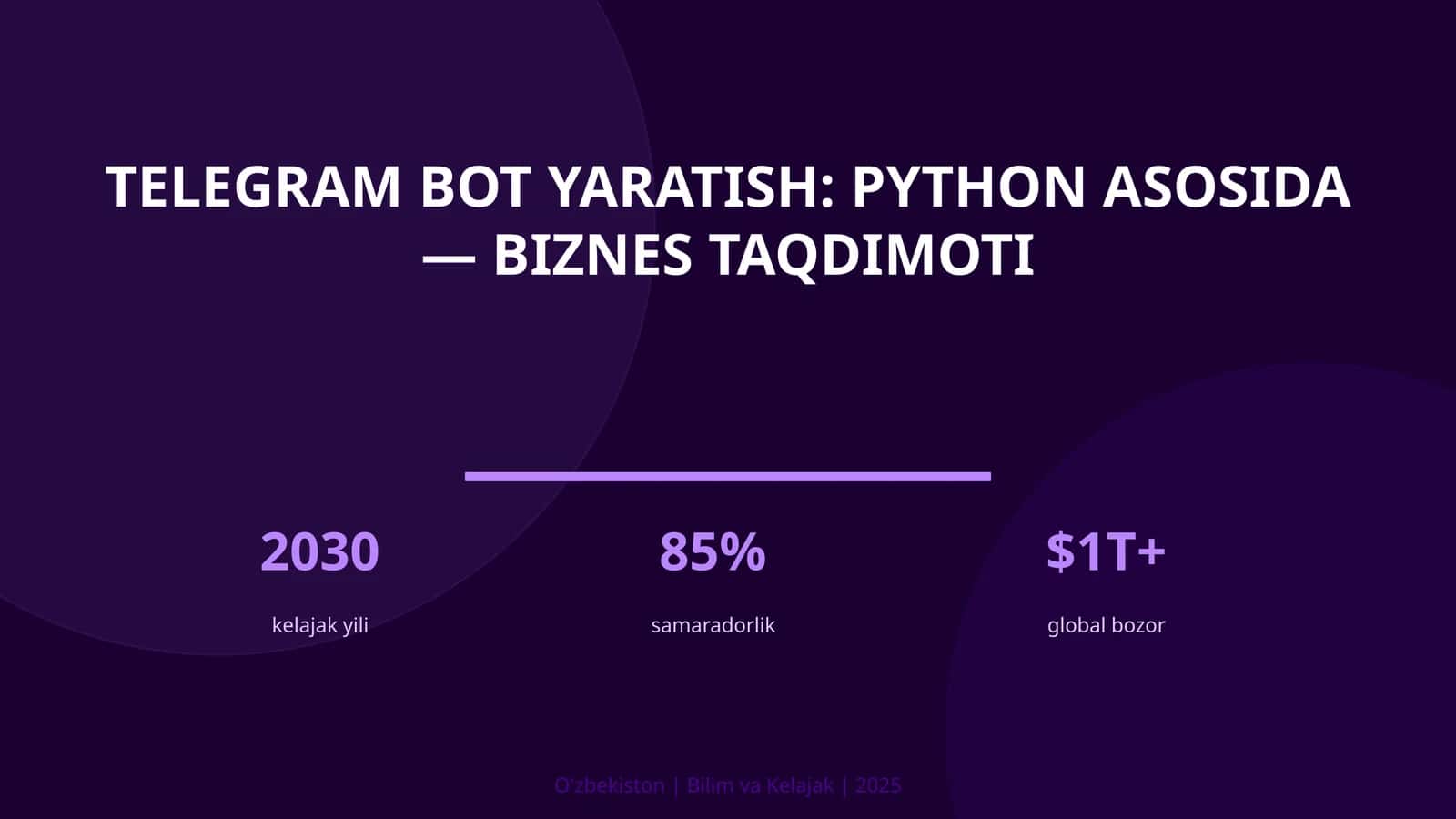 Telegram bot yaratish: Python asosida — biznes taqdimoti
