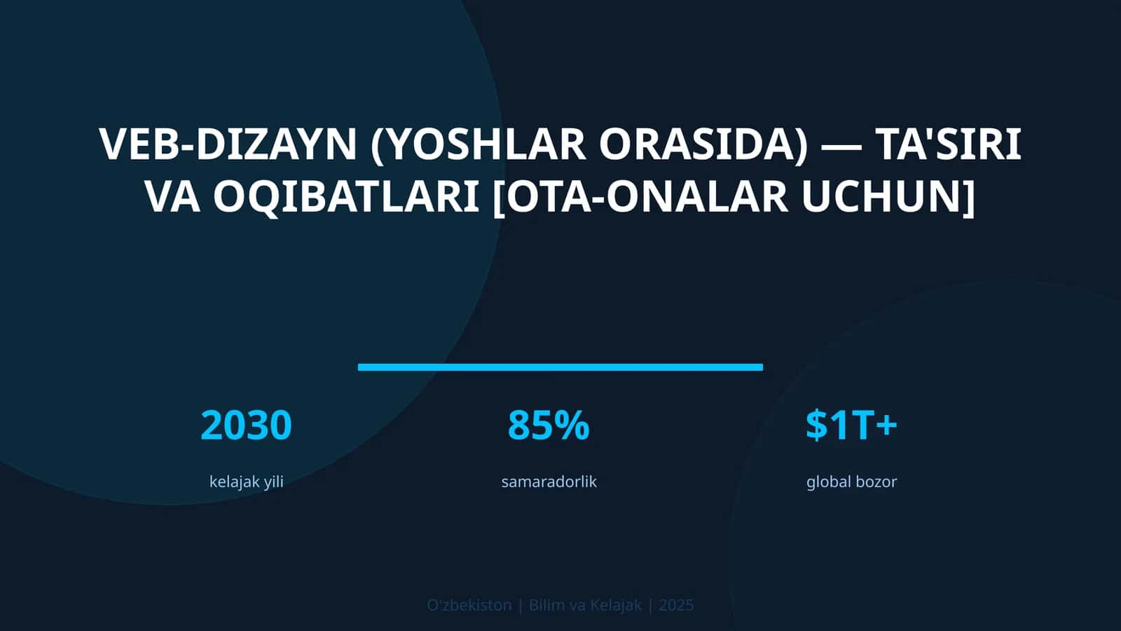 VEB-DIZAYN (YOSHLAR ORASIDA) — TA'SIRI VA OQIBATLARI [OTA-ONALAR UCHUN]