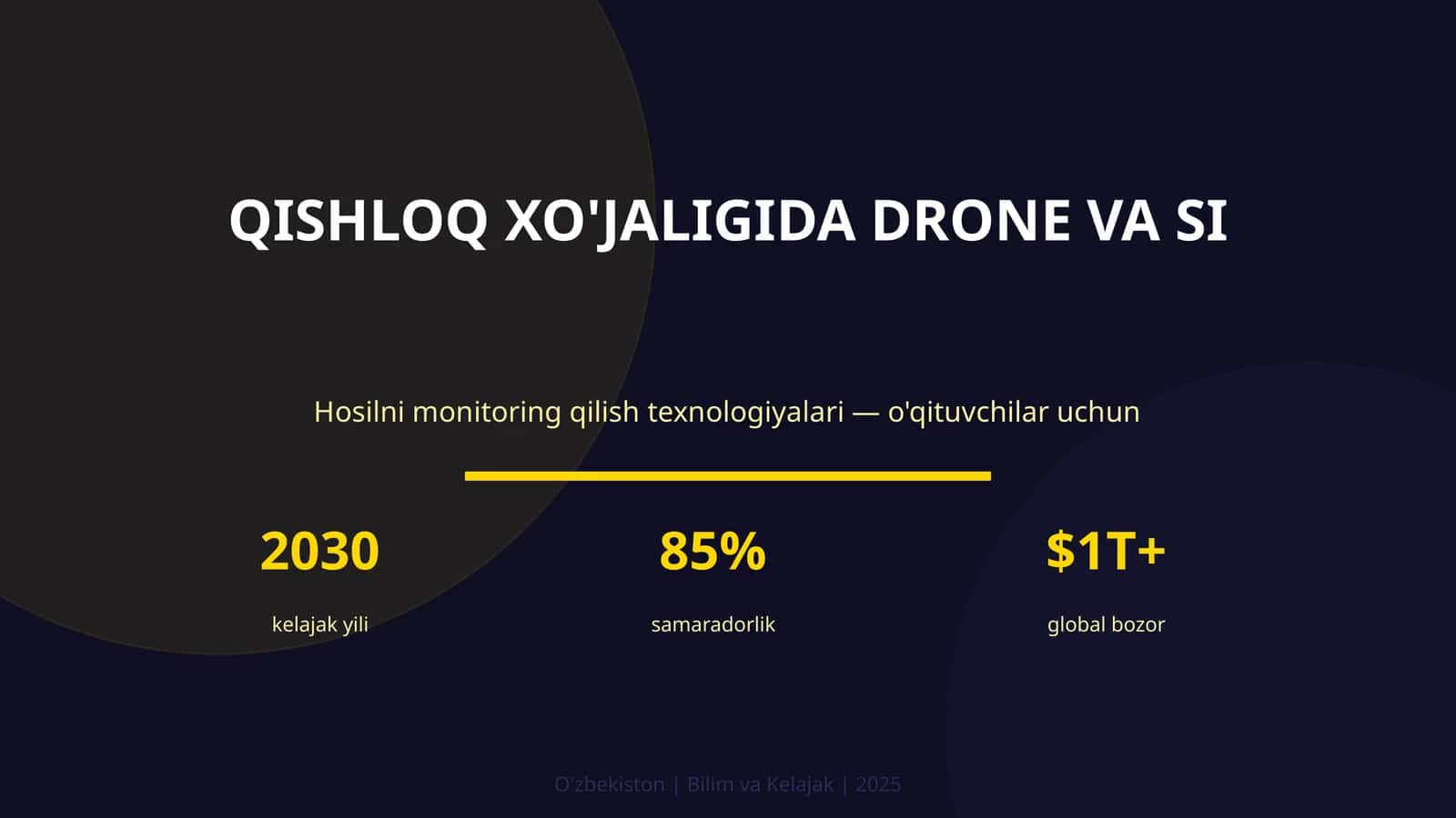Qishloq xo'jaligida drone va SI