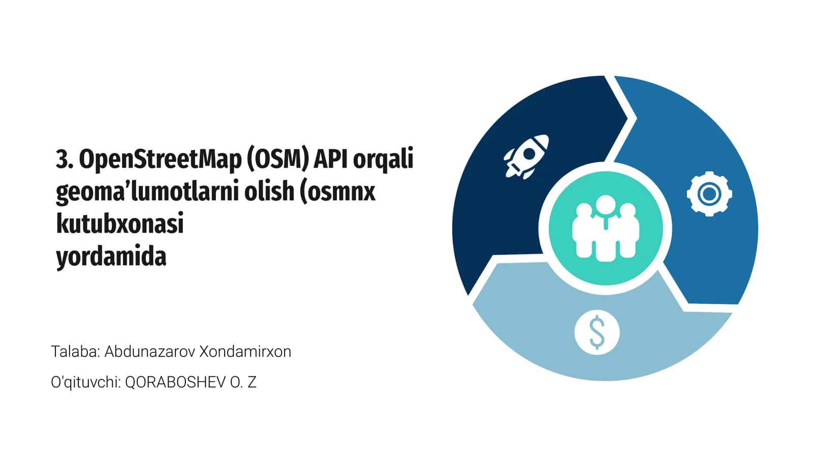 OpenStreetMap (OSM) API orqali geoma’lumotlarni olish
