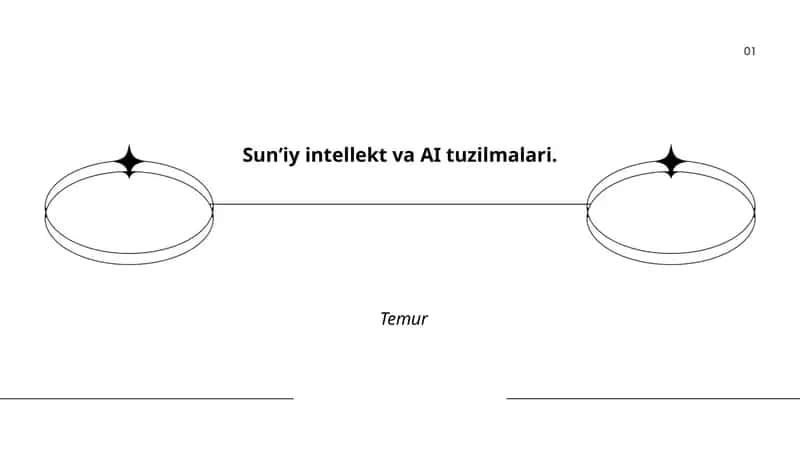 Sunʼiy intellekt va AI tuzilmalari