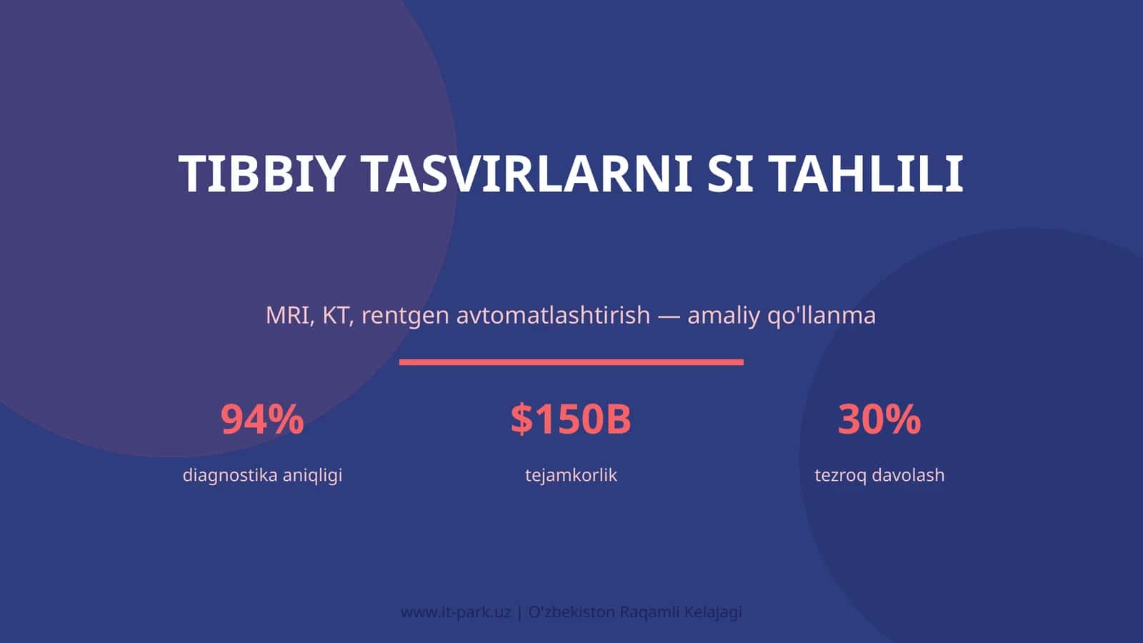 Tibbiy tasvirlarni SI tahlili