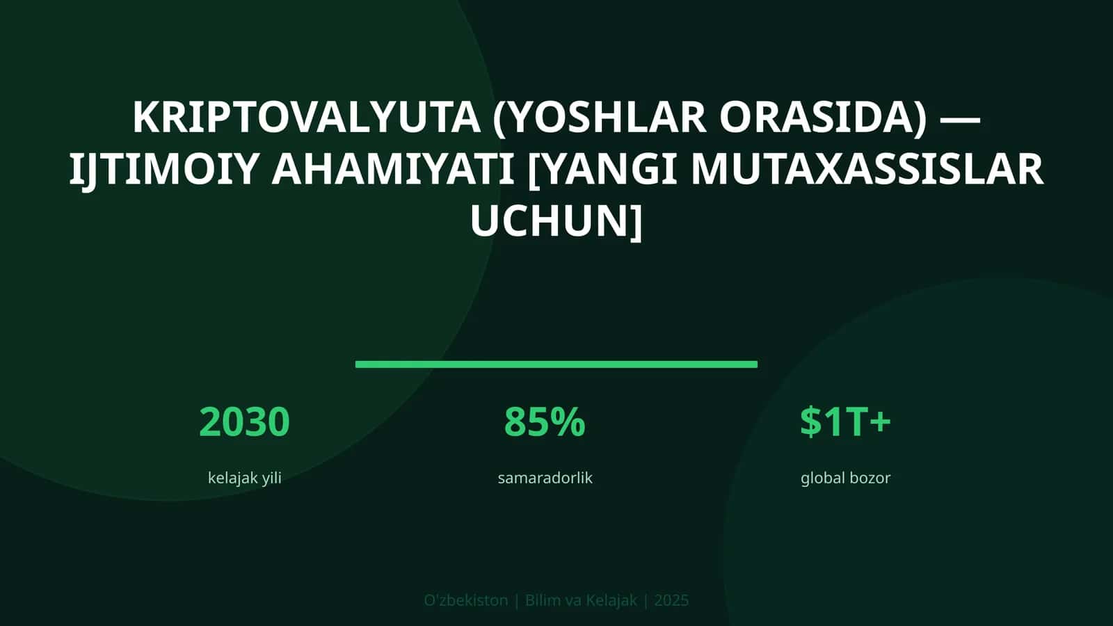Kriptovalyuta (Yoshlar Orasida) - Ijtimoiy Ahamiyati [Yangi Mutaxassislar Uchun]