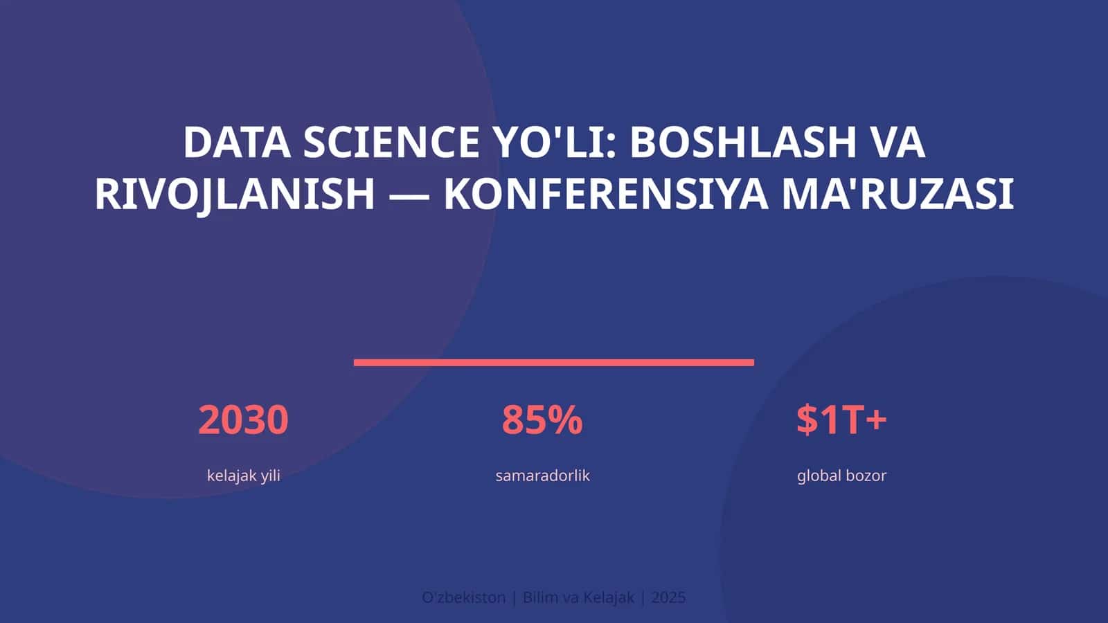 Data Science yo'li: boshlash va rivojlanish — konferensiya ma'ruzasi