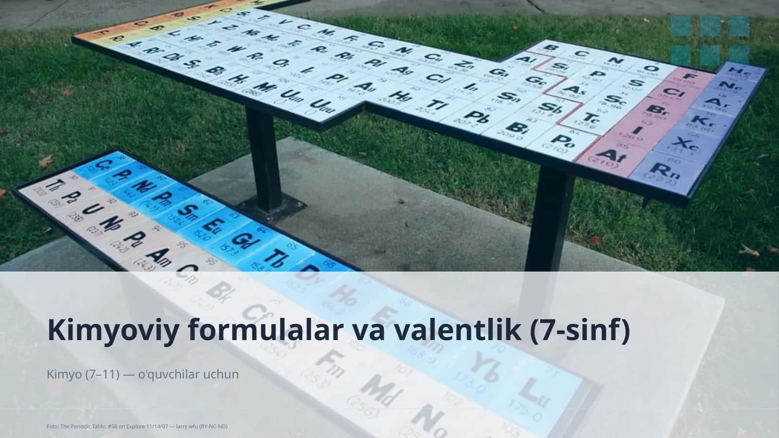 Kimyoviy formulalar va valentlik (7-sinf)