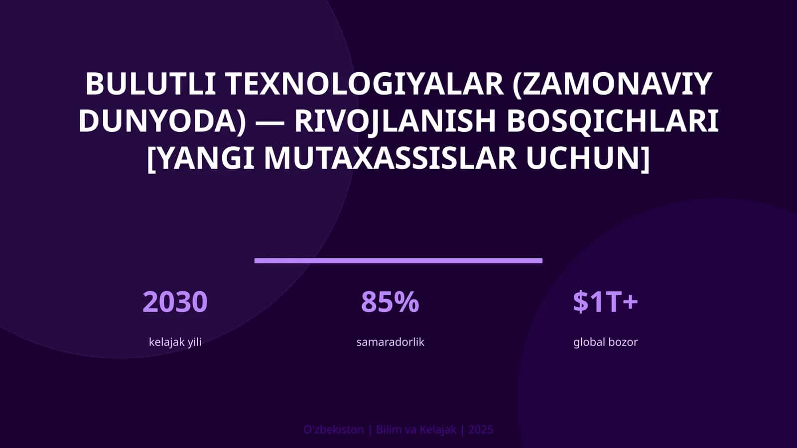 Bulutli texnologiyalar (zamonaviy dunyoda) — rivojlanish bosqichlari [yangi mutaxassislar uchun]
