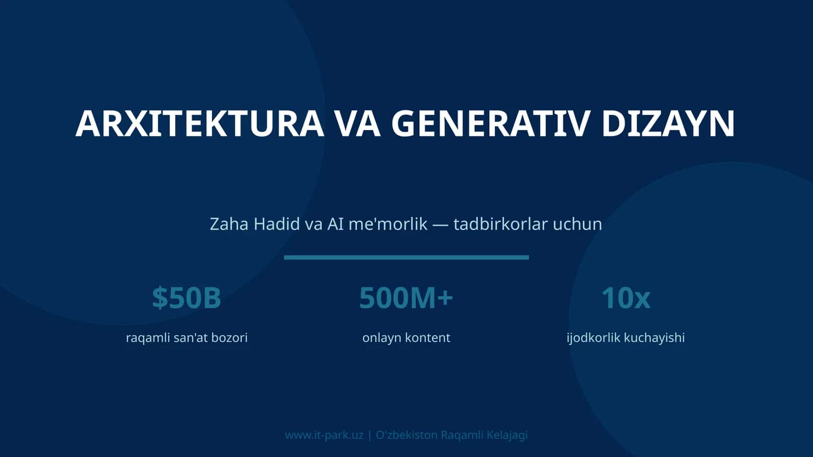 ARXITEKTURA VA GENERATIV DIZAYN
