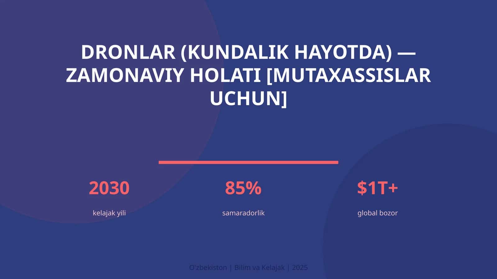 DRONLAR (KUNDALIK HAYOTDA) — ZAMONAVIY HOLATI [MUTAXASSISLAR UCHUN]