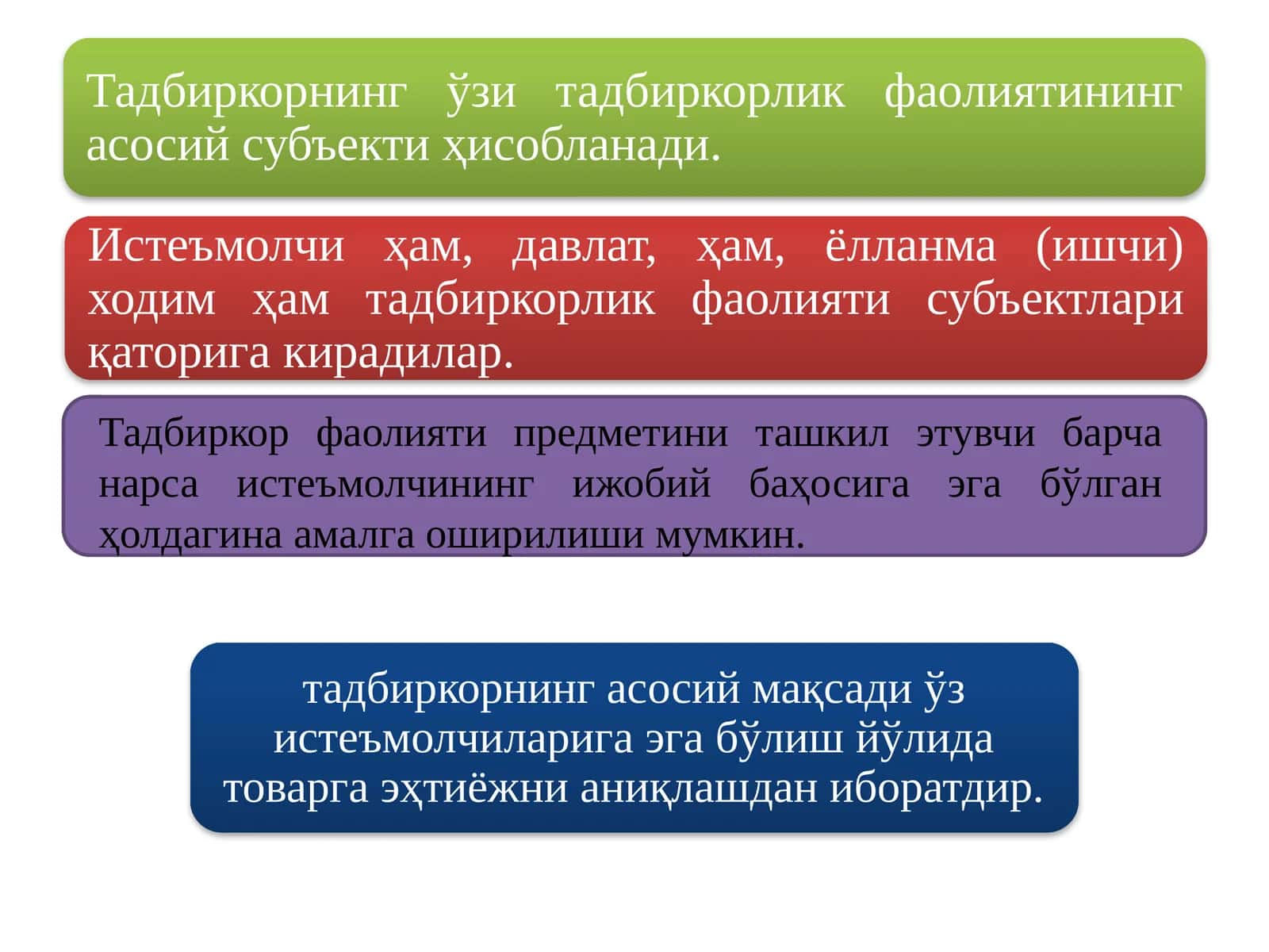 Тадбиркор фаолияти предметини ташкил этувчи