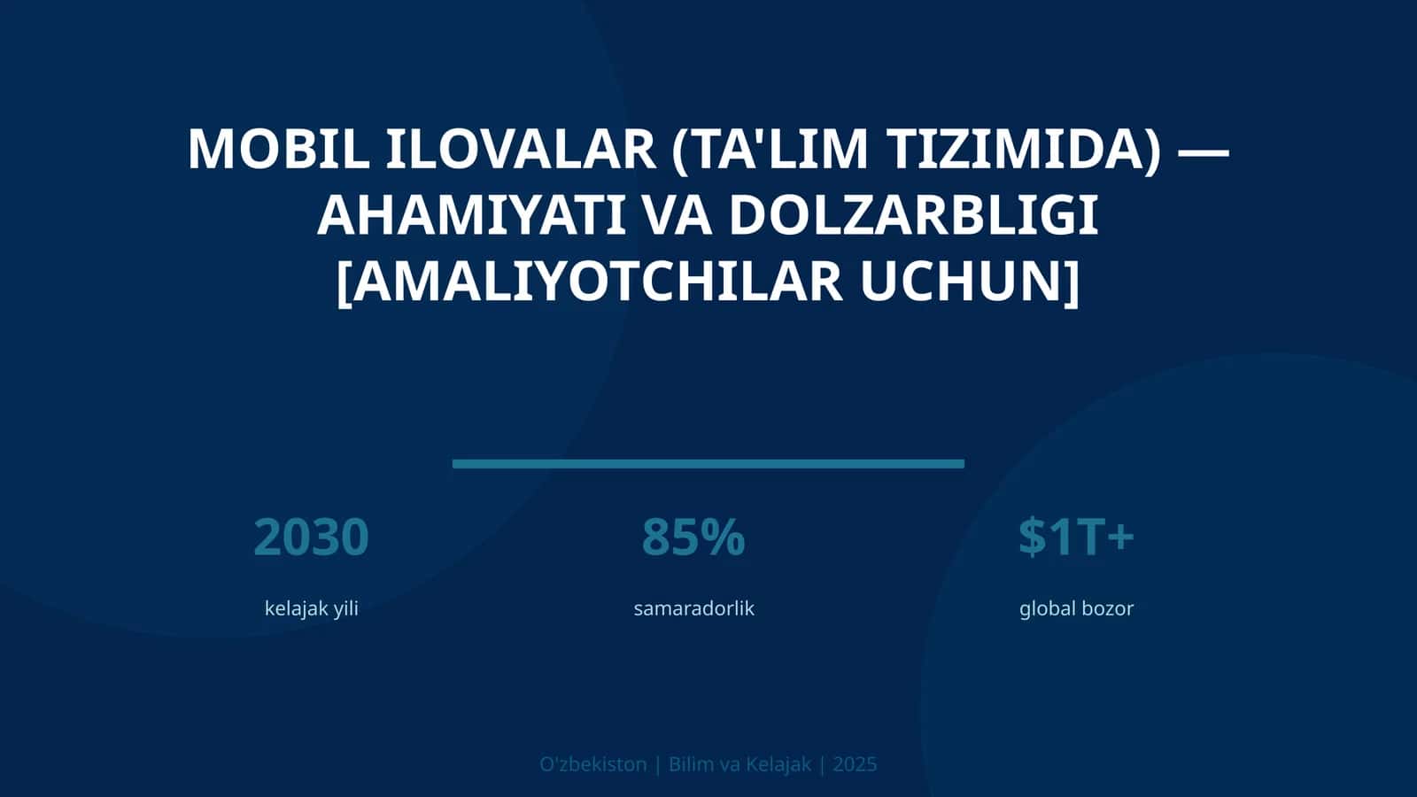 Mobil ilovalar (ta'lim tizimida) — ahamiyati va dolzarbligi [amaliyotchilar uchun]