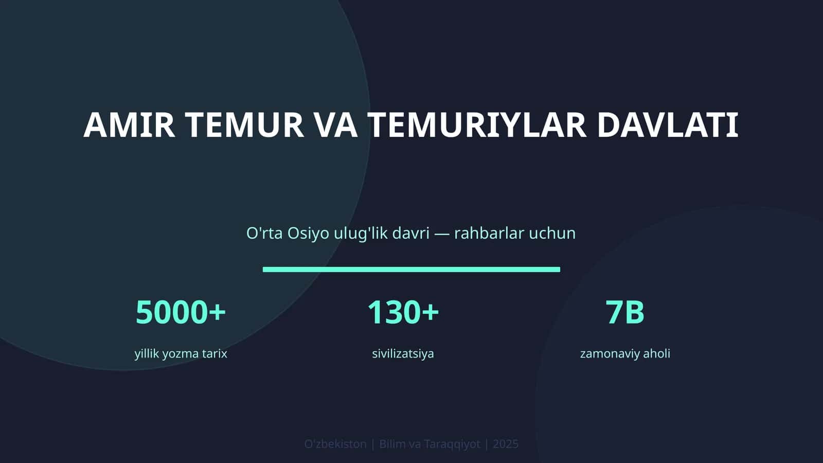 AMIR TEMUR VA TEMURIYLAR DAVLATI