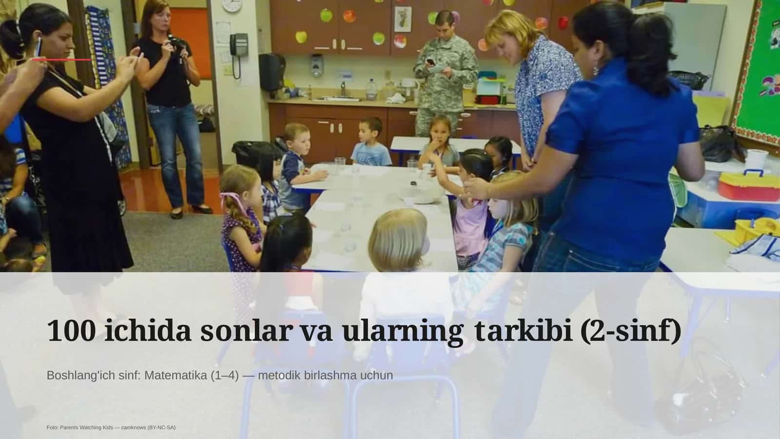 100 ichida sonlar va ularning tarkibi (2-sinf)