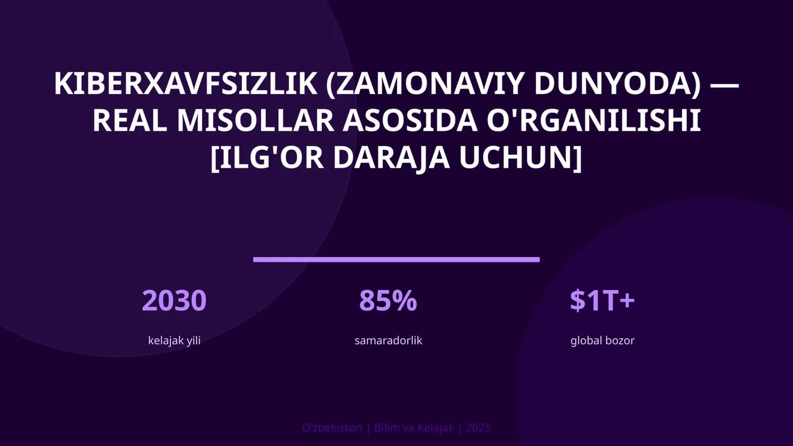 KIBERXAVFSIZLIK (ZAMONAVIY DUNYODA) — REAL MISOLLAR ASOSIDA O'RGANILISHI [ILG'OR DARAJA UCHUN]