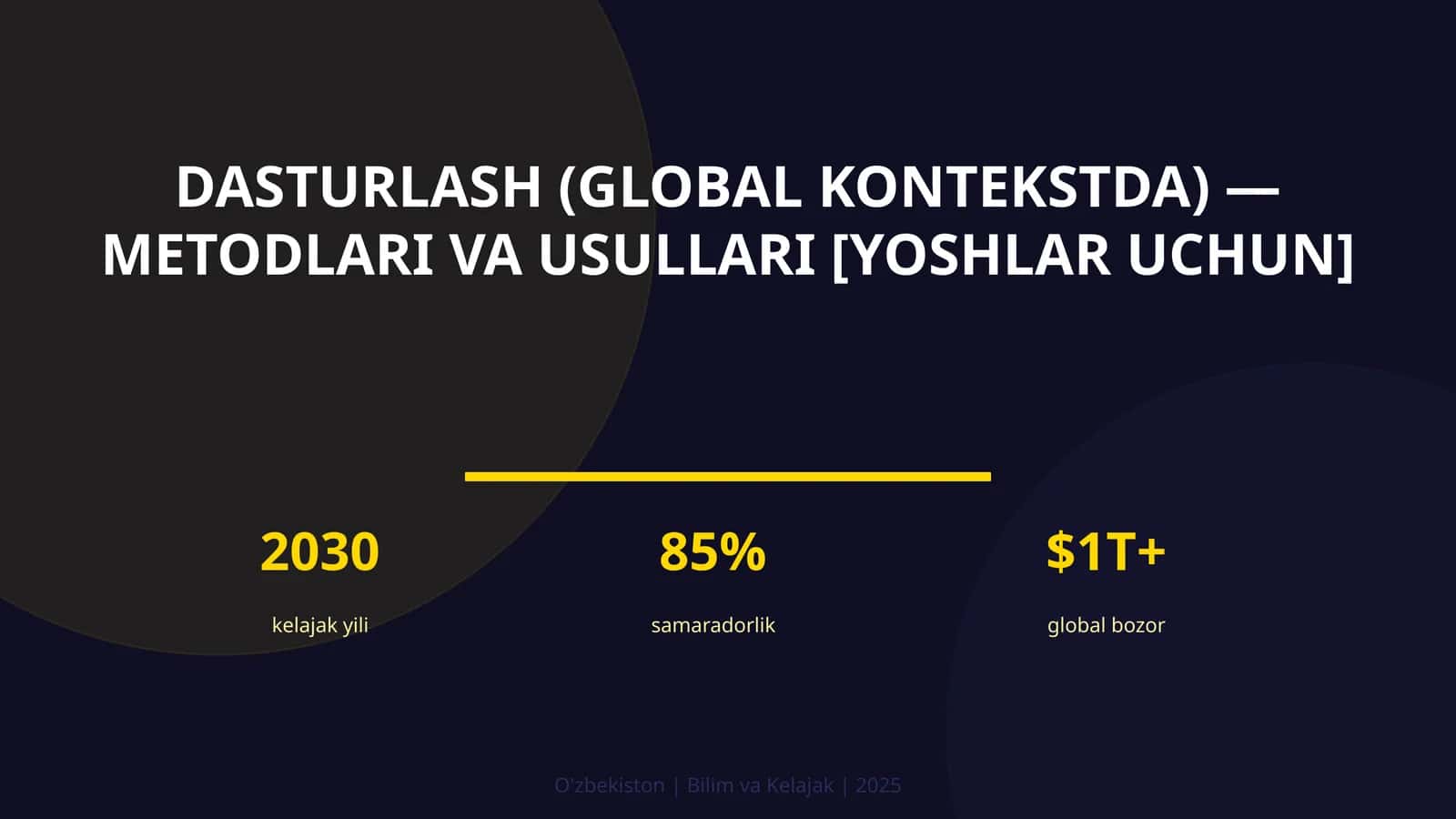 Dasturlash (global kontekstda) — metodlari va usullari [yoshlar uchun]