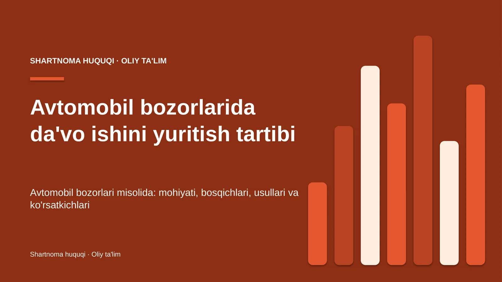 Avtomobil bozorlarida da'vo ishini yuritish tartibi