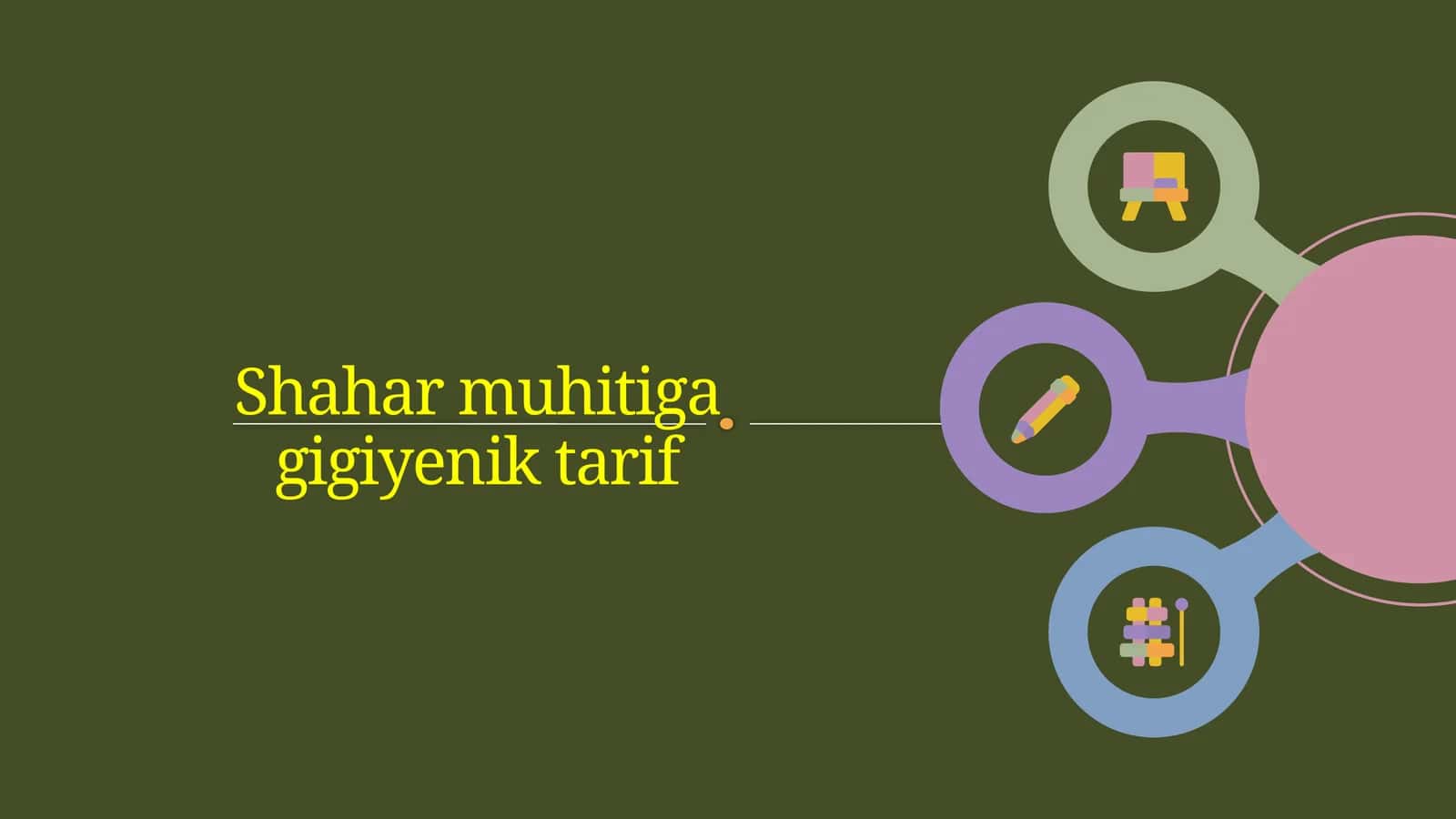 Shahar muhitiga gigiyenik tarif