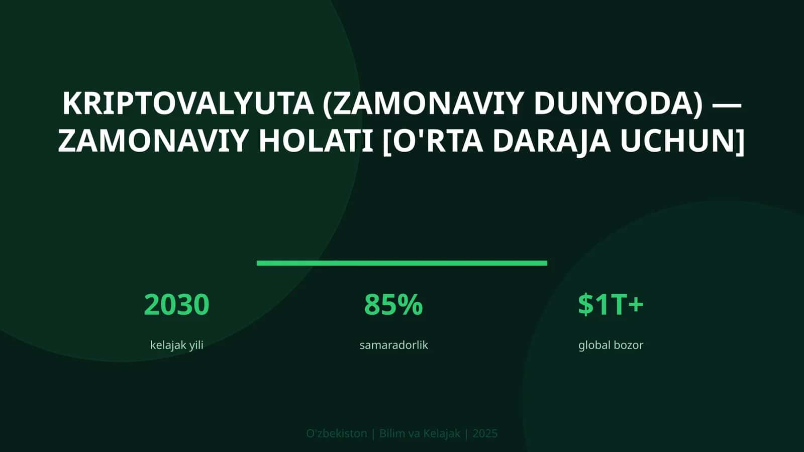 Kriptovalyuta (zamonaviy dunyoda) — zamonaviy holati [o'rta daraja uchun]