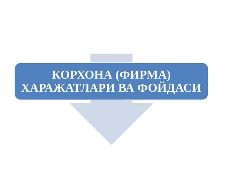 Харажатлар