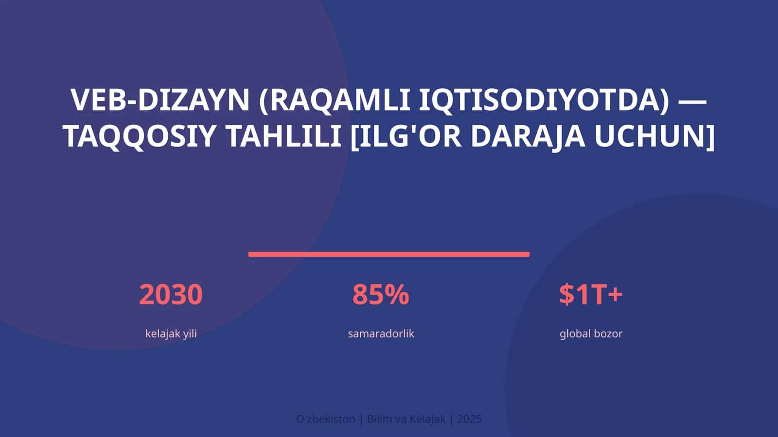 VEB-DIZAYN (RAQAMLI IQTISODIYOTDA) — TAQQOSIY TAHLILI [ILG'OR DARAJA UCHUN]